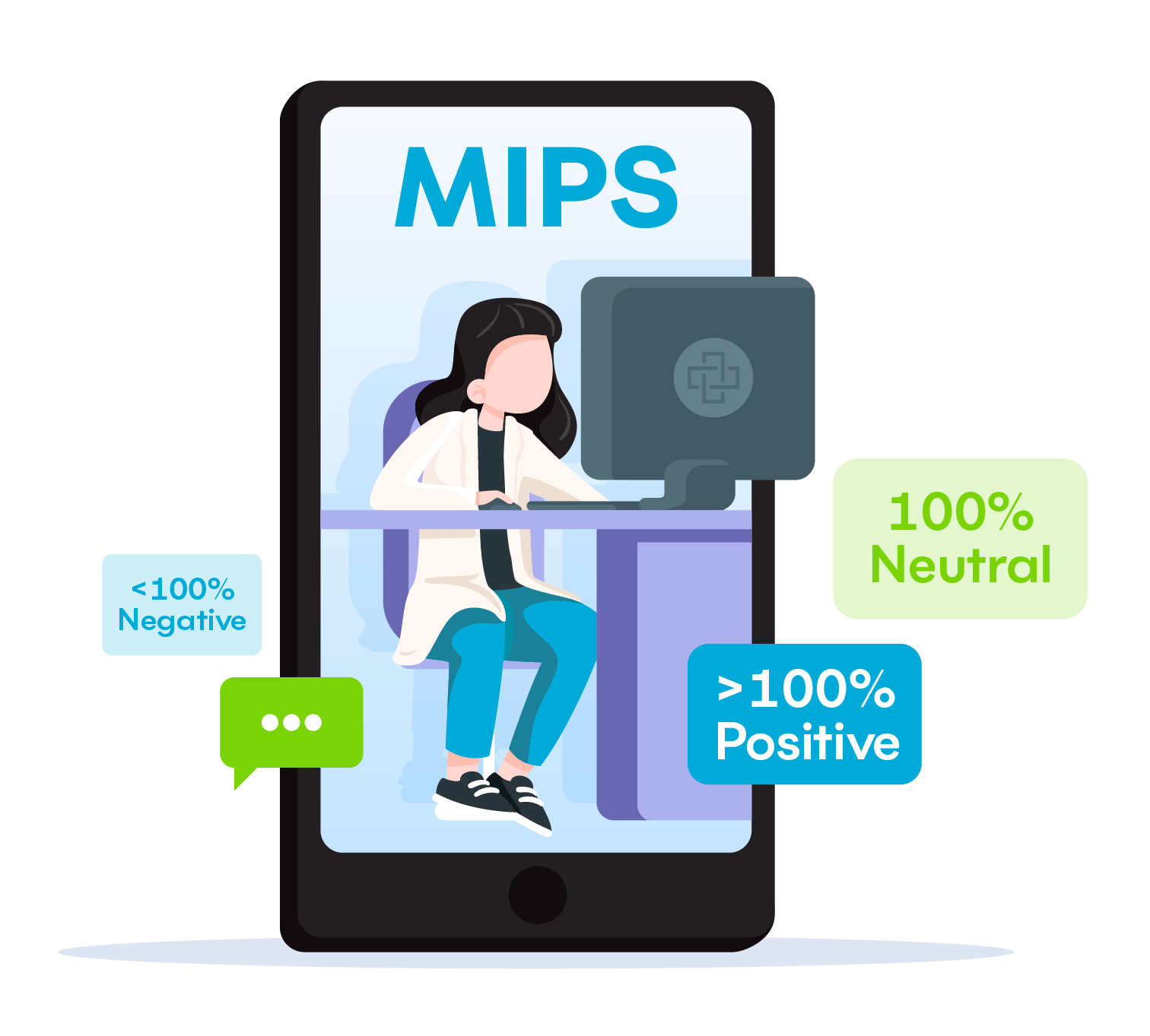 MIPS Solutions