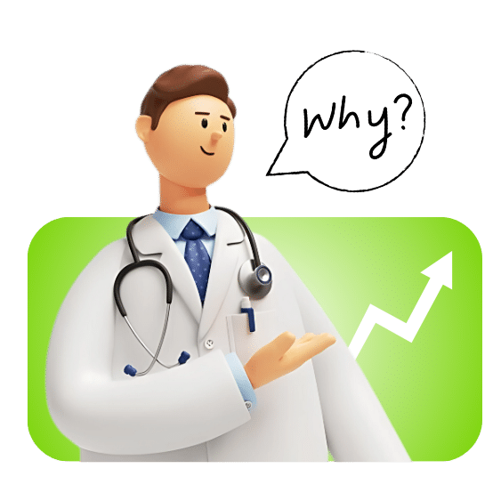 Choose Prime Well med Solutions