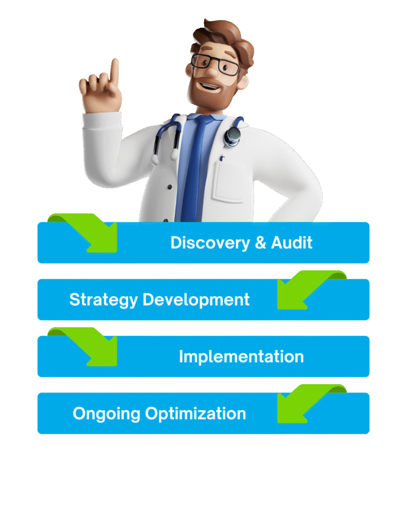 #1 Medical Practice Management Services With Expert Solutions