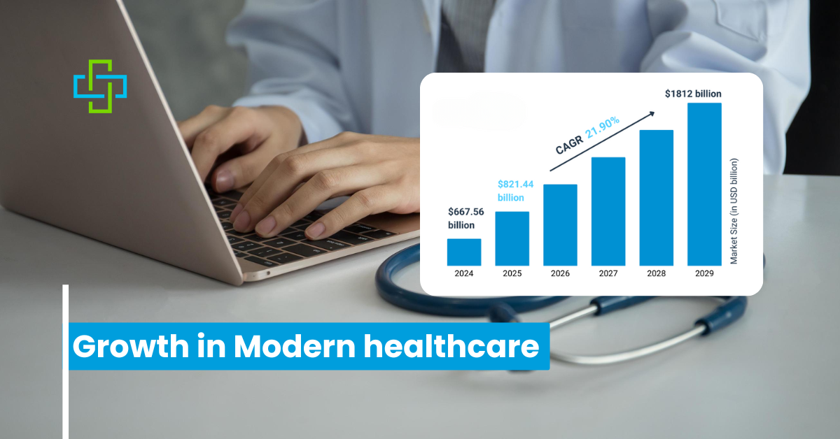 Empowering the Modern Healthcare Consumer While Driving Business Growth